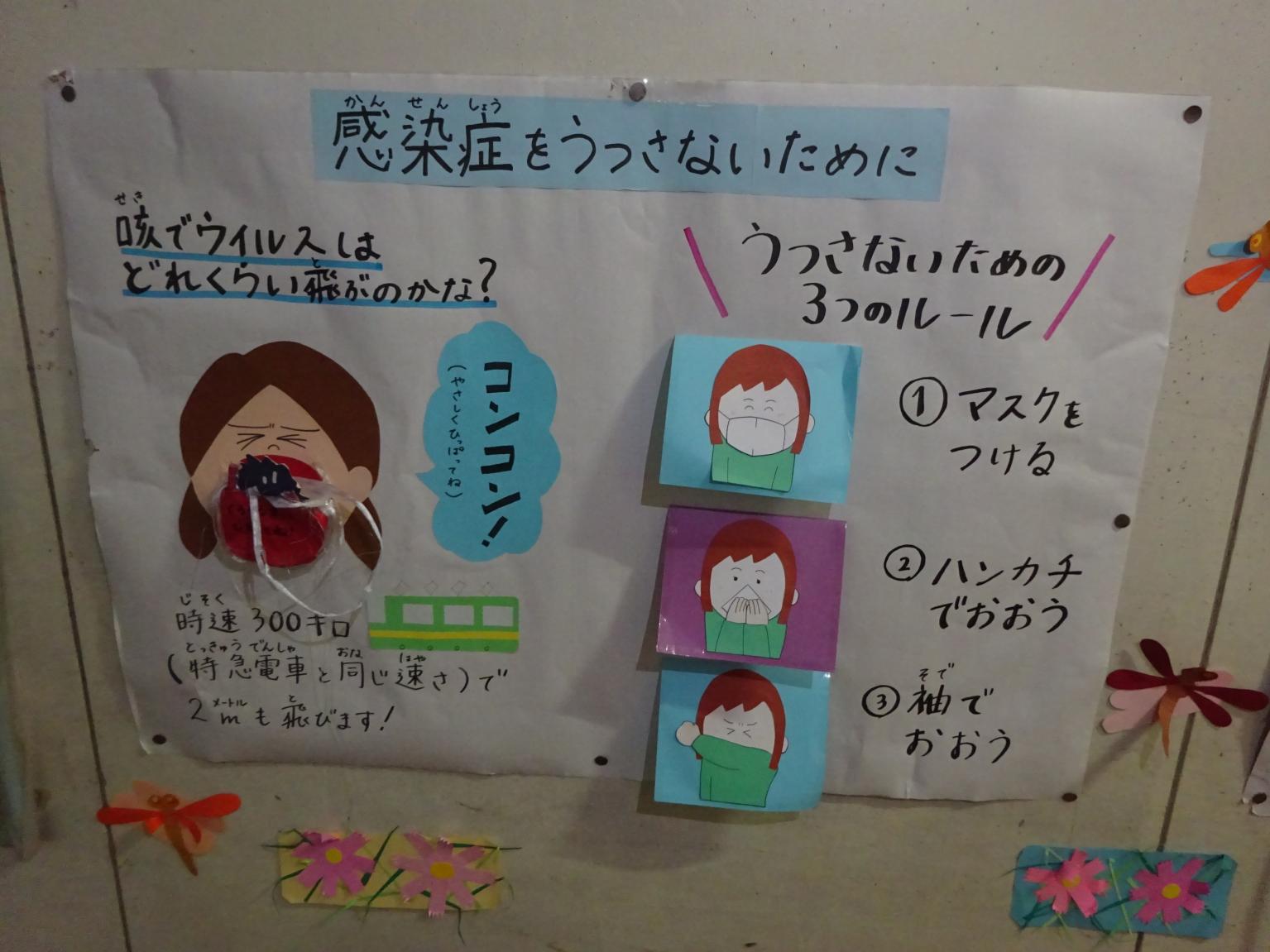 保健室の掲示