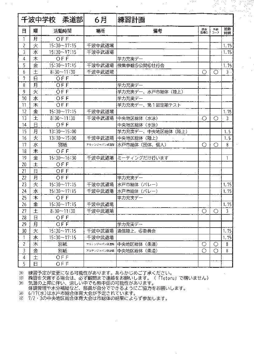 SCAN1529