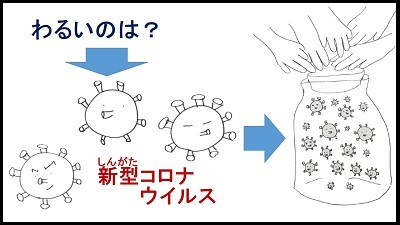 スライド22 スライド22