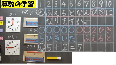 スライド4 スライド4
