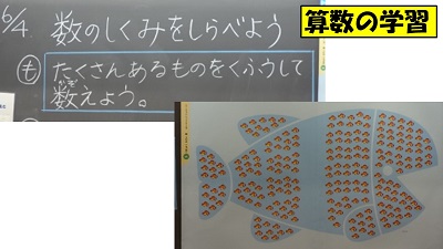 スライド6 スライド6