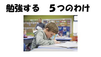 スライド17 スライド17