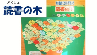 スライド6 スライド6