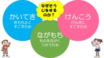 スライド20 スライド20