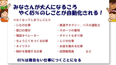 スライド6 スライド6