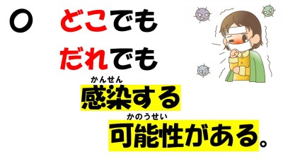 スライド2 スライド2