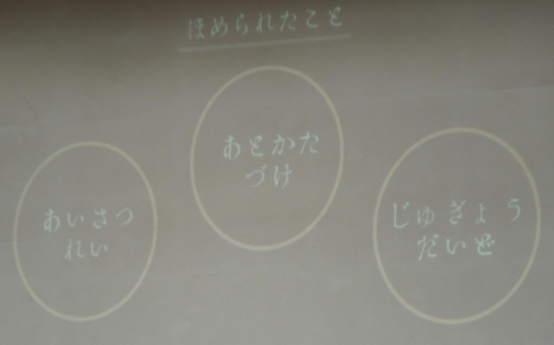 全校朝会 全校朝会