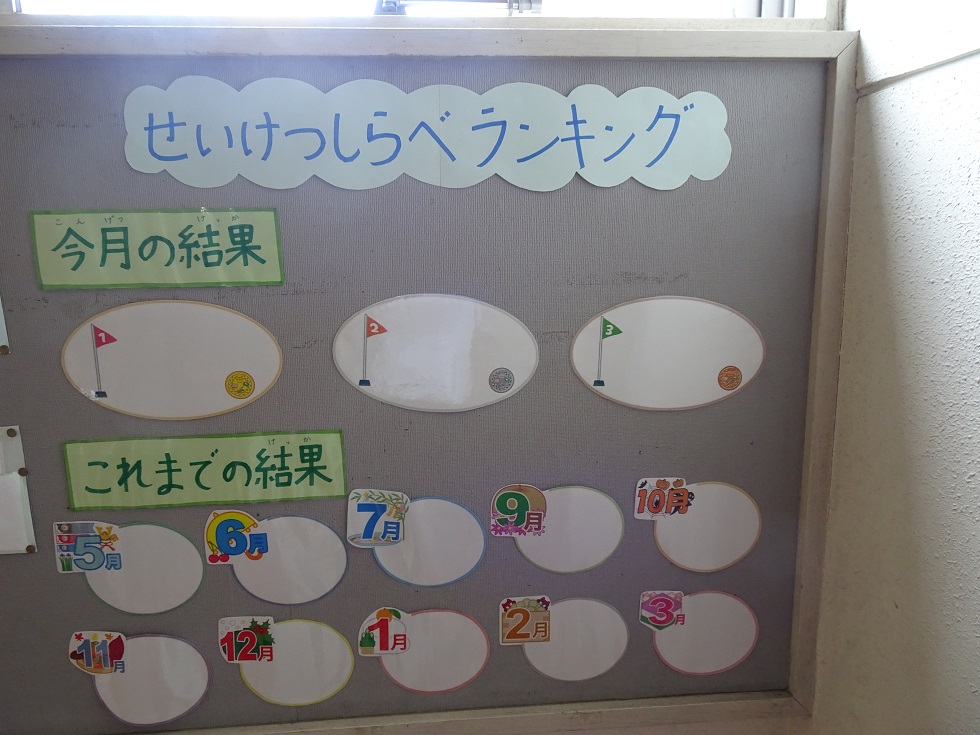 020615 清潔調べ