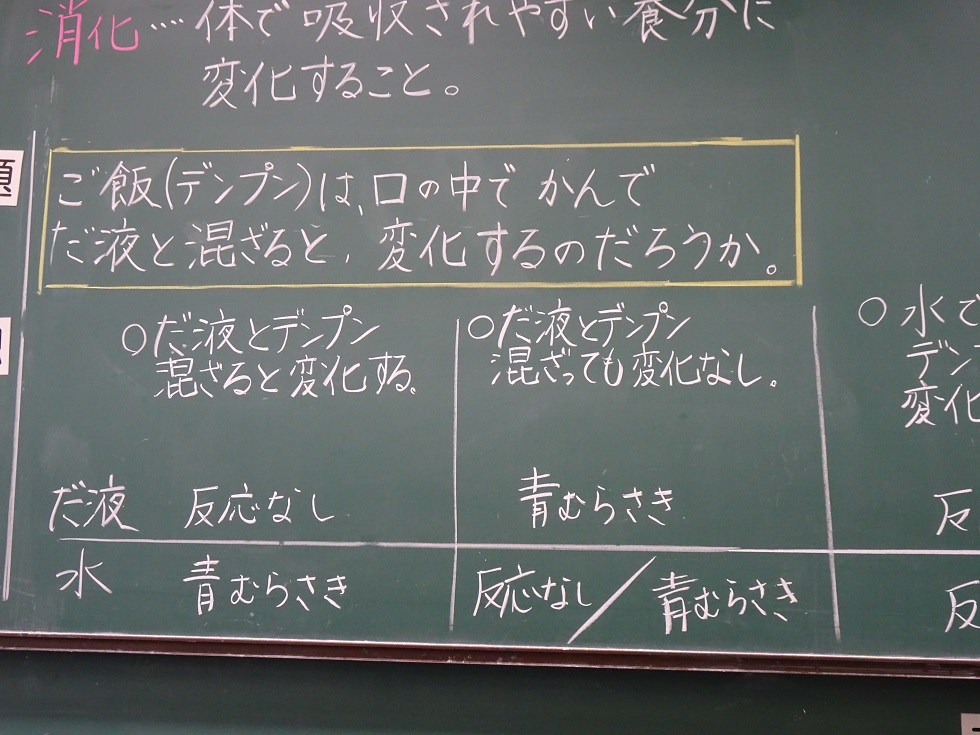 020716 6年理科3 020716 6年理科3