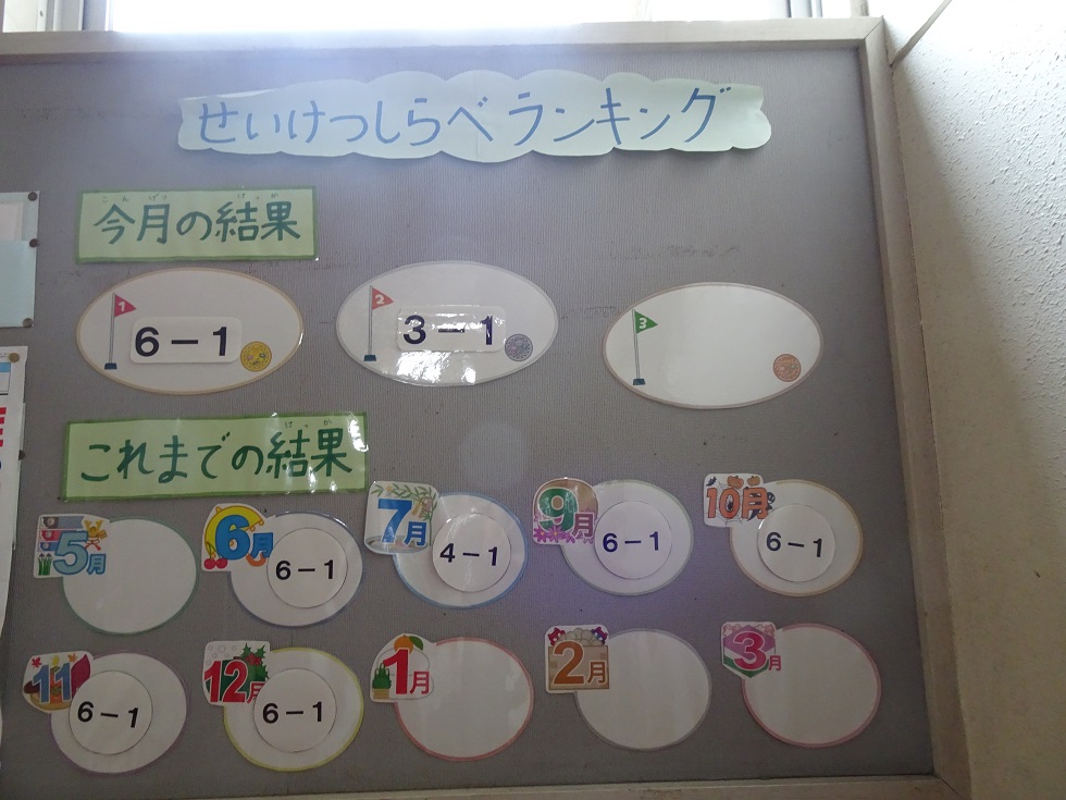 030226 保健委員会5
