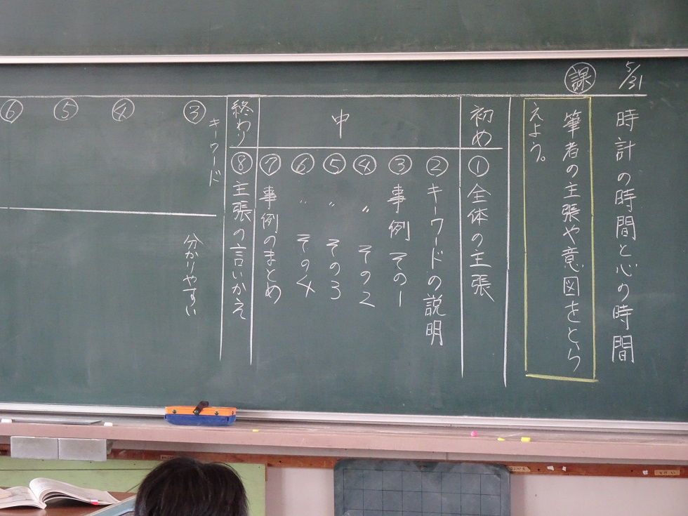 030531 6年1 030531 6年1