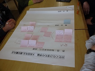 研修1