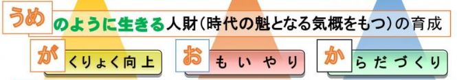 うめがおか うめがおか