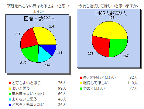 キャプチャ キャプチャ