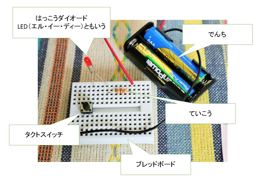 LED