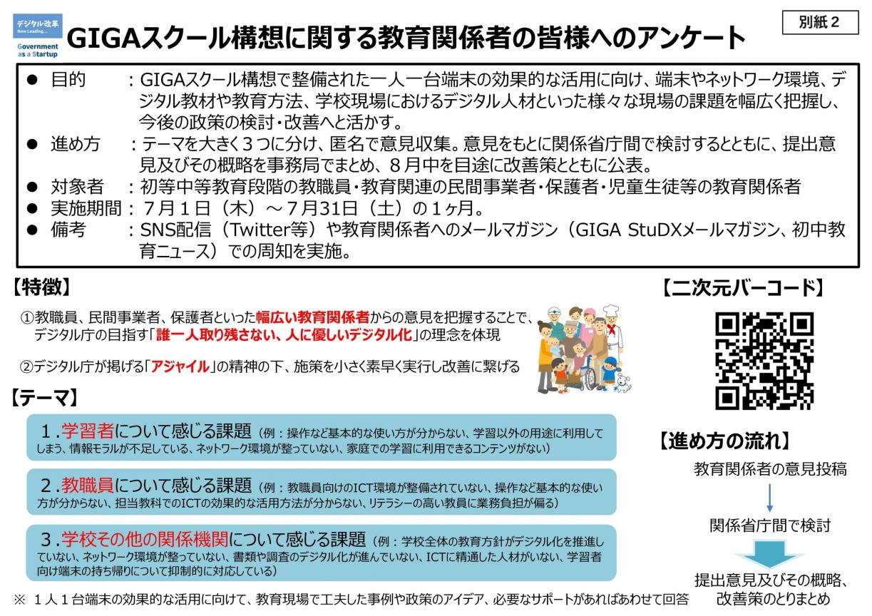 別紙2 別紙2