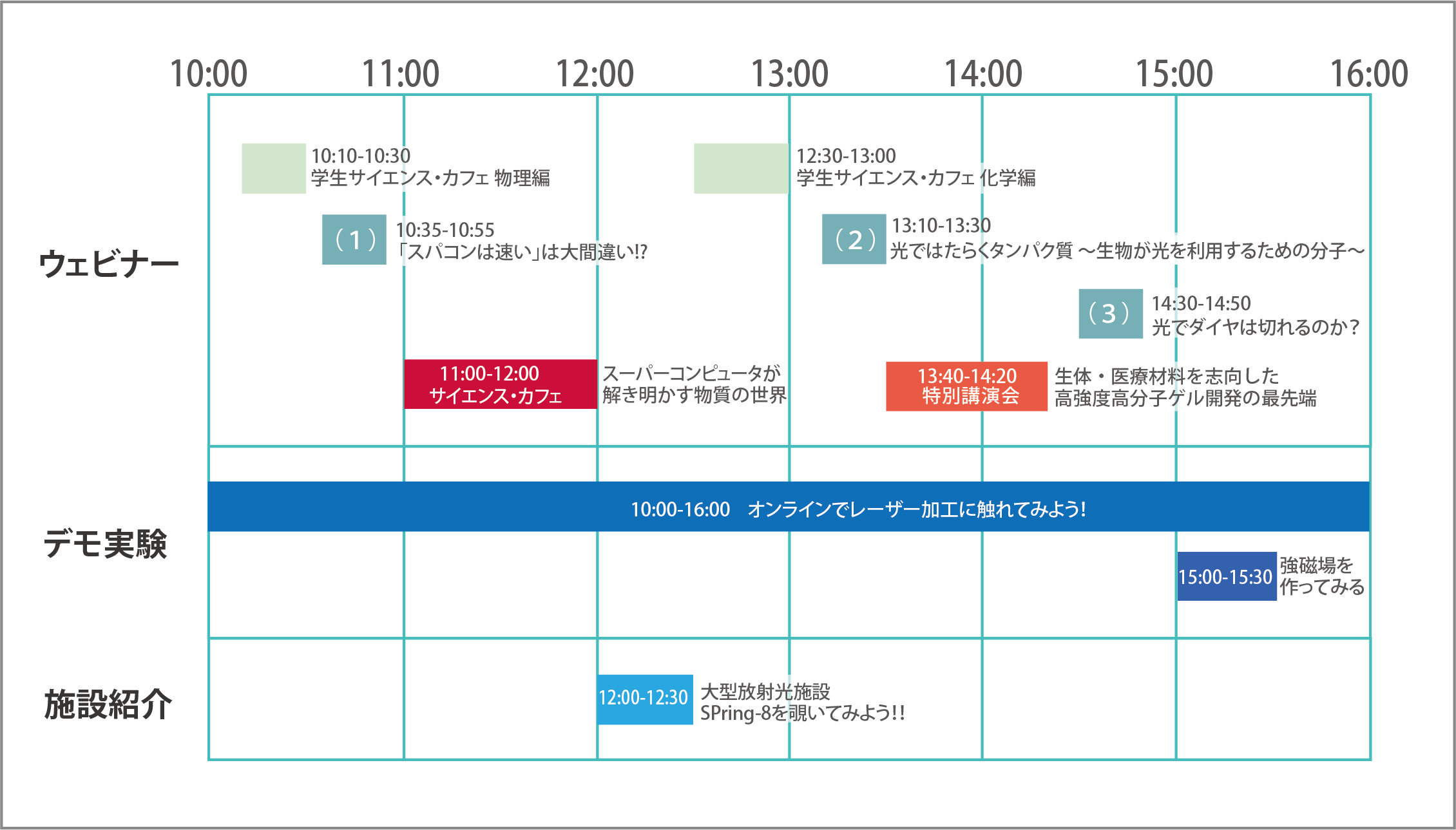 TimeTable TimeTable