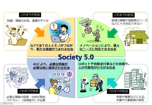society5_0-2 society5_0-2
