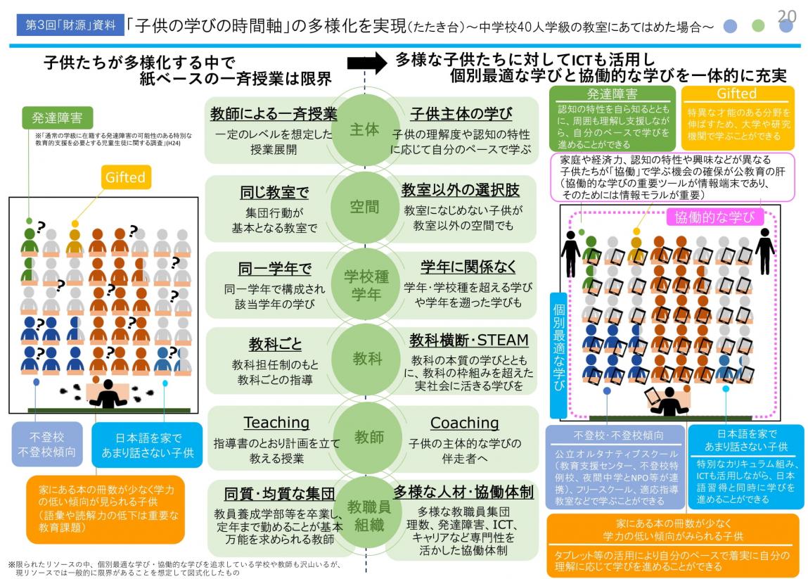 siryo1-20 siryo1-20
