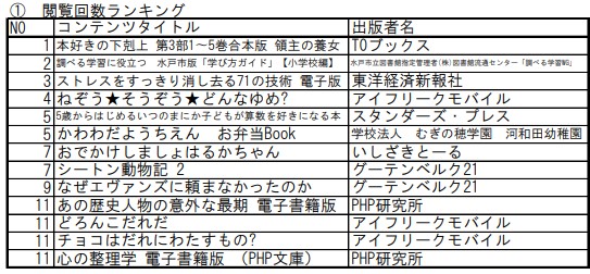 コメント 2022-02-02 111910 コメント 2022-02-02 111910