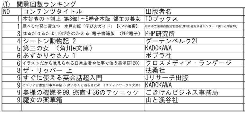 スクリーンショット 2022-04-02 135818 スクリーンショット 2022-04-02 135818