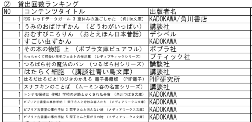 スクリーンショット 2022-04-02 135853 スクリーンショット 2022-04-02 135853
