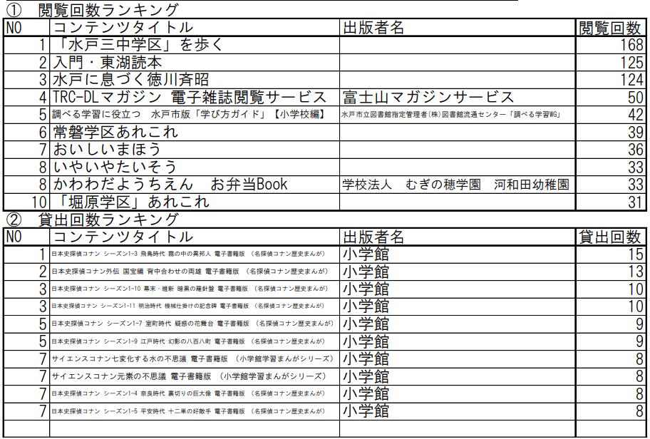 コメント 2022-08-02 110402 コメント 2022-08-02 110402