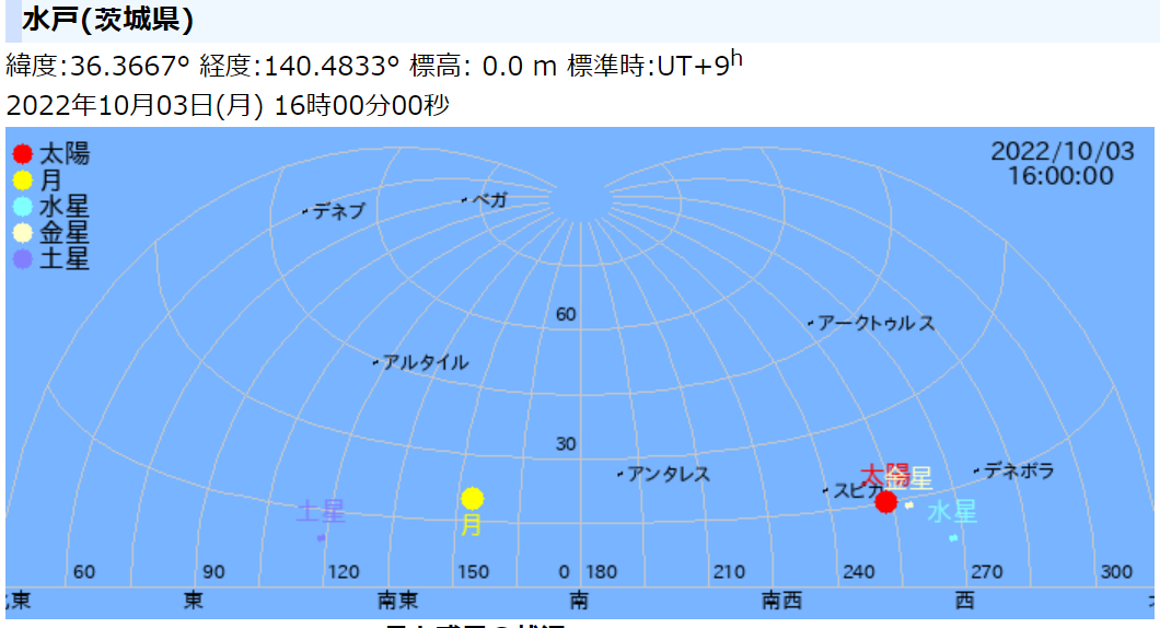 スクリーンショット 2022-10-02 151810 スクリーンショット 2022-10-02 151810