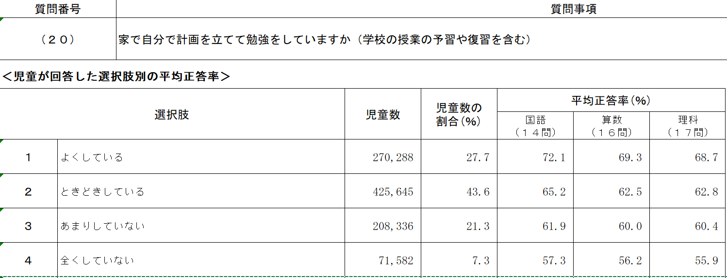 スクリーンショット 2022-10-09 124002 スクリーンショット 2022-10-09 124002