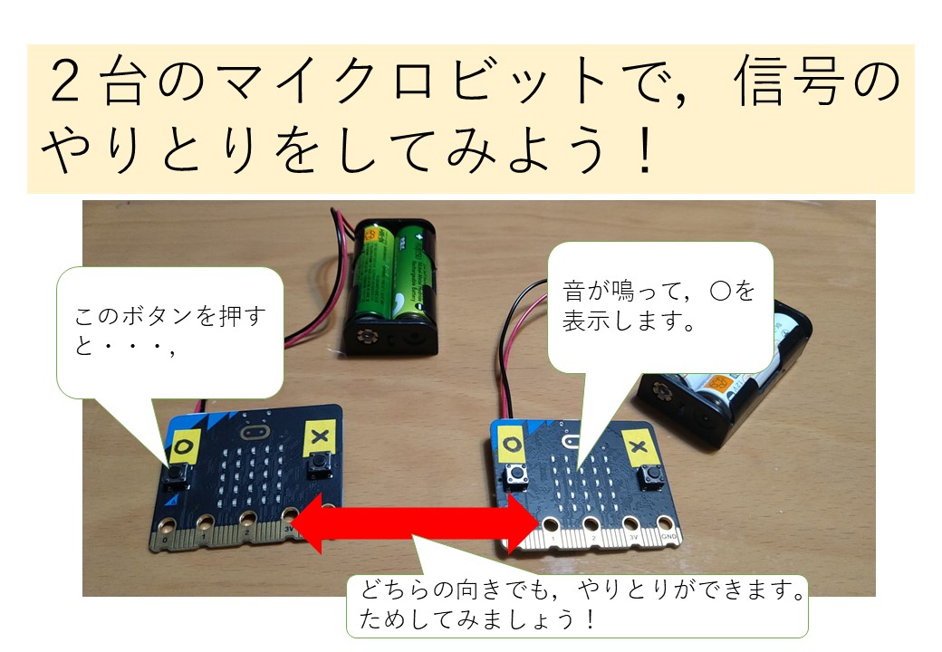 双方向型ピンポン 双方向型ピンポン