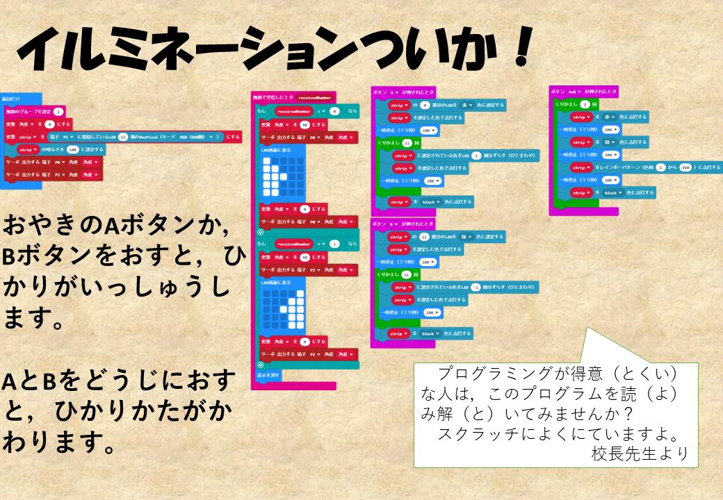 リモート旗振り リモート旗振り