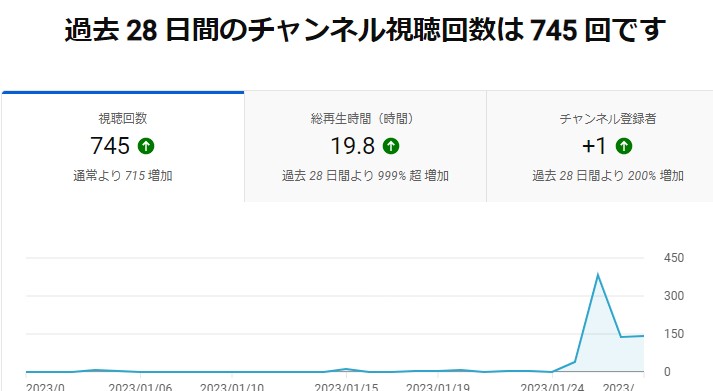 スクリーンショット 2023-01-30 105300 スクリーンショット 2023-01-30 105300