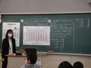 4年3組折れ線グラフ