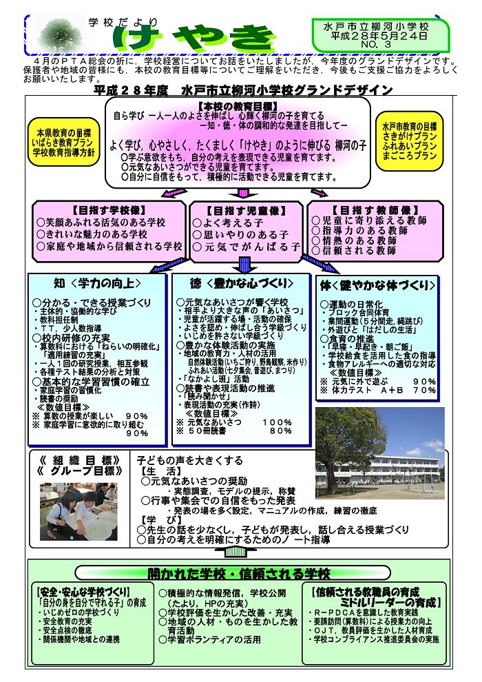  28年度学校だより3号