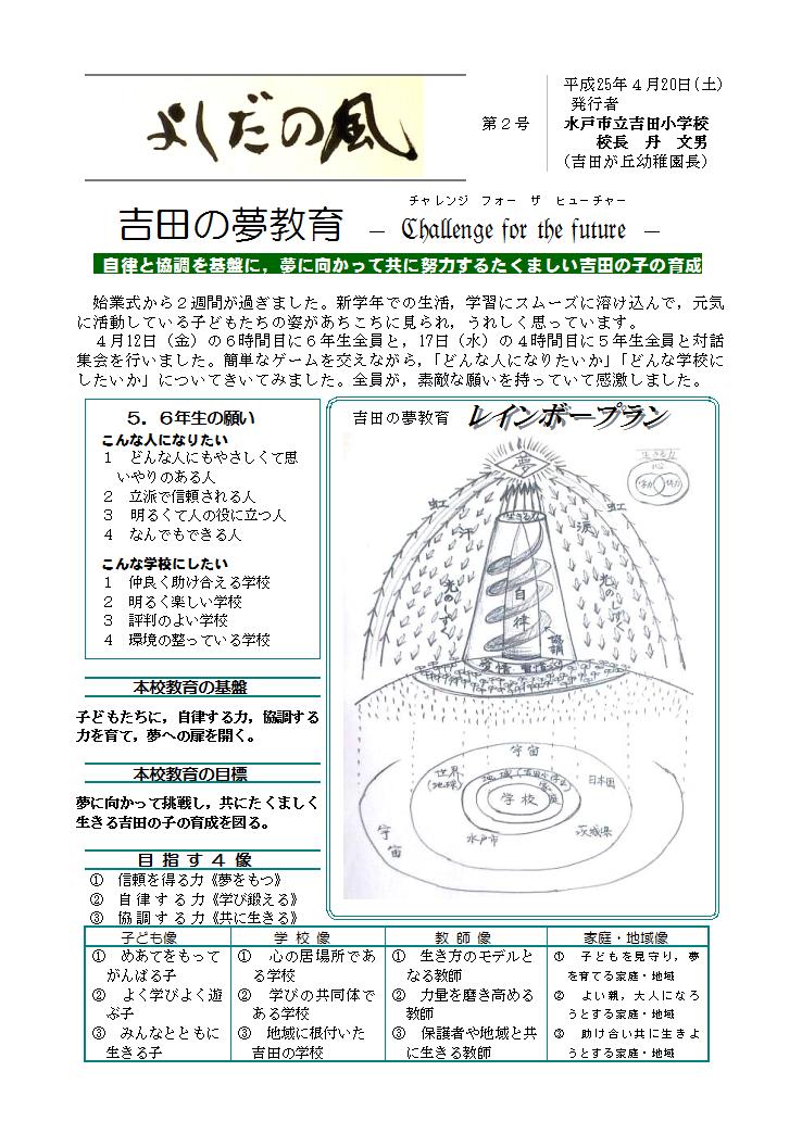  H25学校だより「よしだの風」第2号