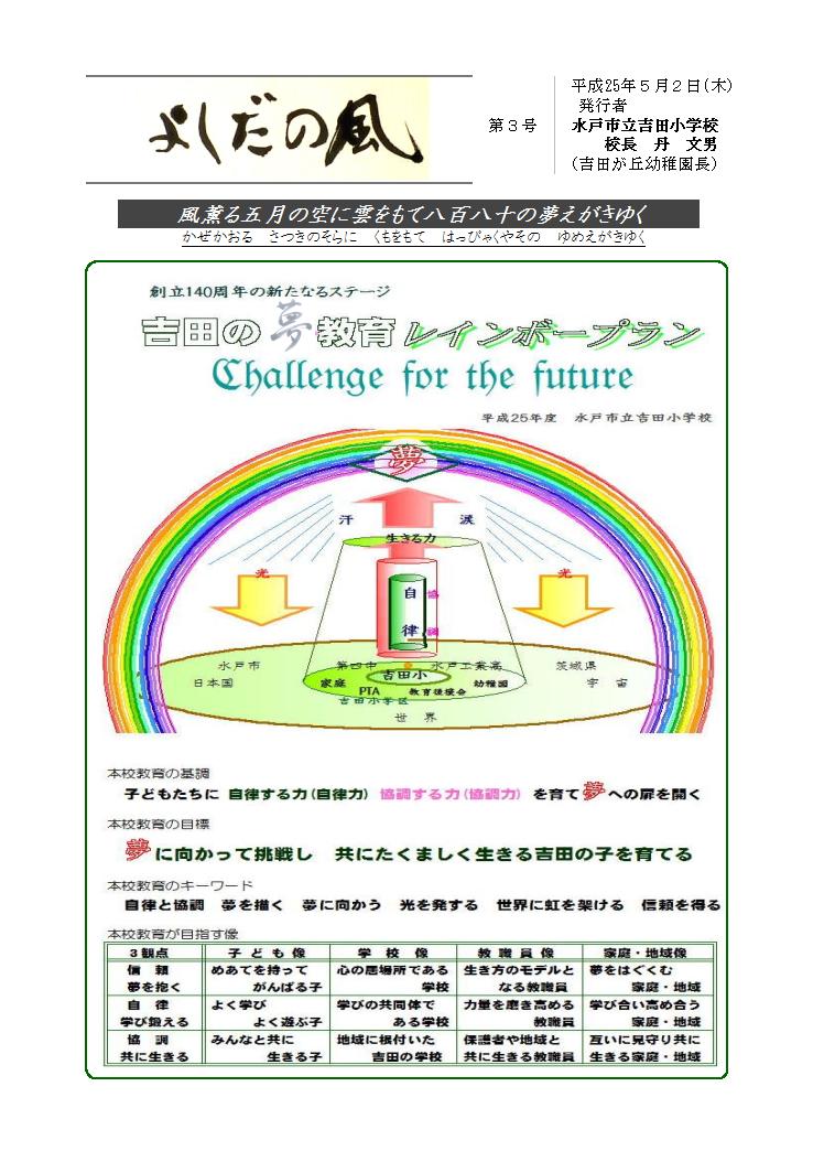  H25学校だより「よしだの風」第3号