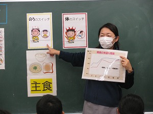 食育1 食育1