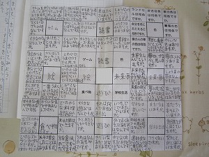 修正2 修正2