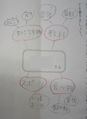修正1 修正1