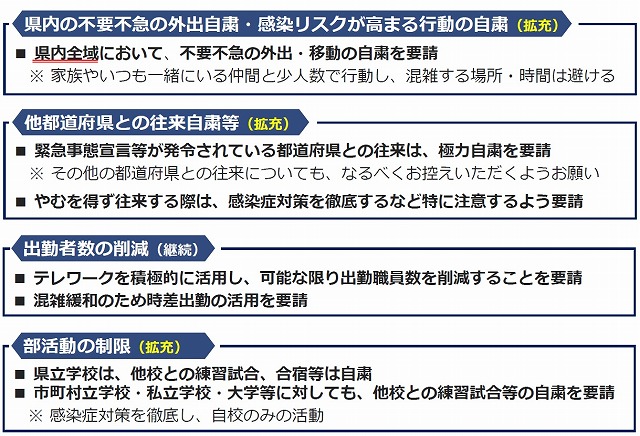 (1) (1)