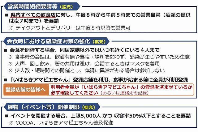 (2) (2)