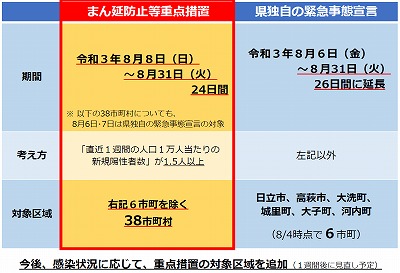 無題 無題