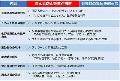 無題3 無題3