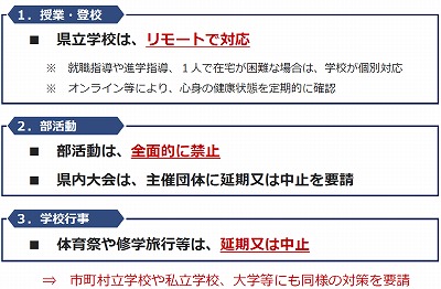 無題3 無題3