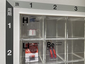 科学館6 科学館6