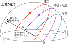 C6FCA4CEBDD0C6FEA4EAA4C8C6EEC3E62FC6FCA4CEBDD0C6FEA4EAA4CEB5A8C0E1CAD1B2BDmotion2 C6FCA4CEBDD0C6FEA4EAA4C8C6EEC3E62FC6FCA4CEBDD0C6FEA4EAA4CEB5A8C0E1CAD1B2BDmotion2