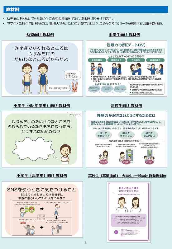 いのち 生命違い – 生物と生命体の違い – DSCP