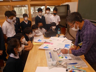 絵を描きながら説明する関先生と子どもたち