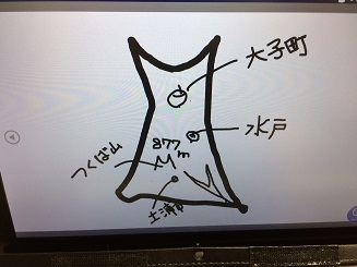 研修 研修