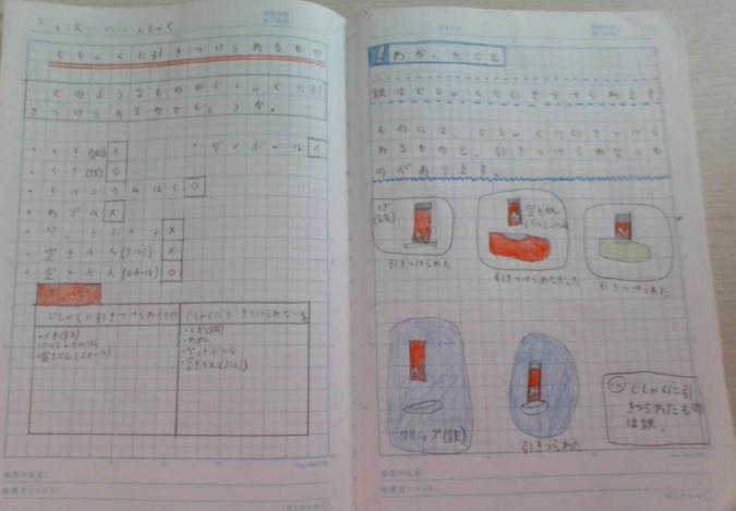 じしゃく3 じしゃく3